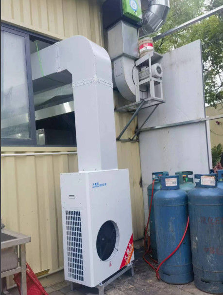 Perusahaan terbaru Solusi tentang Penjaga lingkungan industri cerdas yang hijau